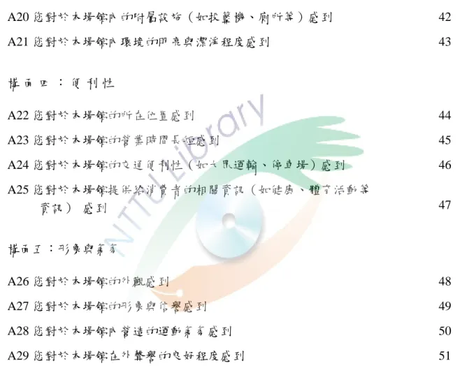 表 3-3-2  消費者滿意度問項（續）  問項  題號 A17 您對於本場館使用空間的寬敞度感到 39  A18 您對於本場館內運動設施、器材的維護狀況感到 40  A19 您對於本場館內現代化運動設施、器材的充足程度感到 41  A20 您對於本場館內的附屬設施（如投籃機、廁所等）感到 42  A21 您對於本場館內環境的明亮與潔淨程度感到 43  構 面 四 ： 便 利 性   A22 您對於本場館的所在位置感到 44  A23 您對於本場館的營業時間長短感到 45  A24 您對於本場館的交通便利性