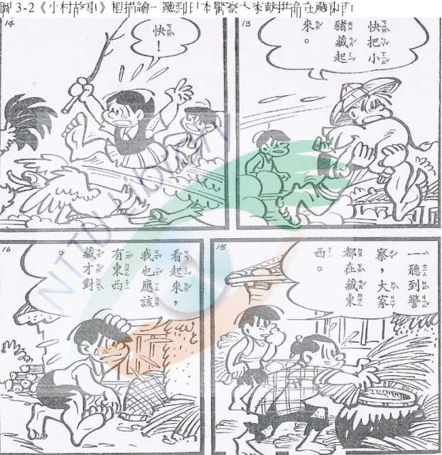 圖 3-2《小村故事》裡描繪一聽到日本警察大家就拼命在藏東西 