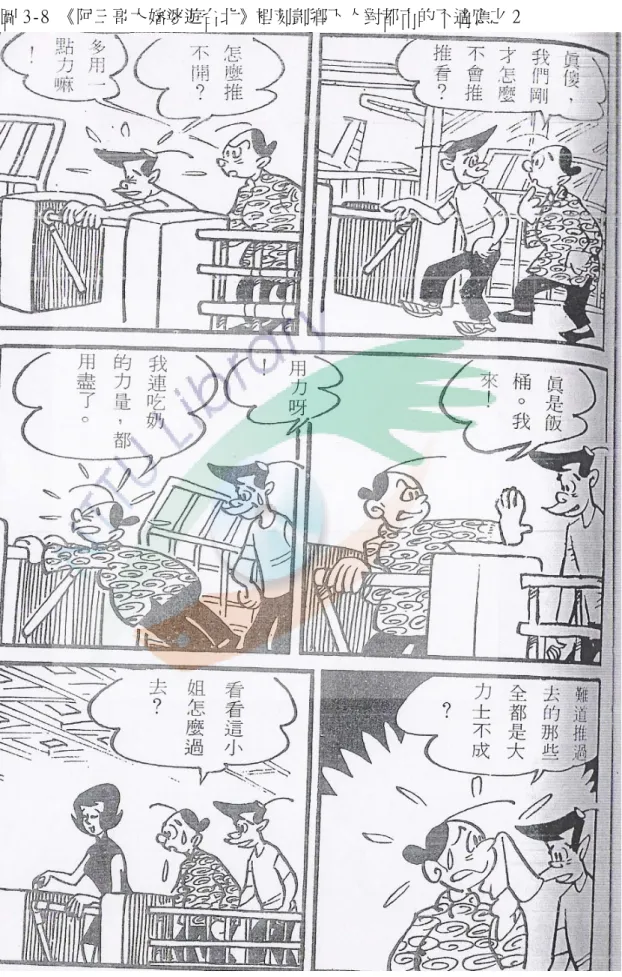 圖 3-8 《阿三哥大嬸婆遊台北》裡刻劃鄉下人對都市的不適應之 2 
