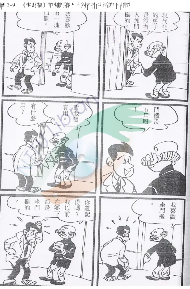 圖 3-9  《老財福》裡刻劃鄉下人對都市生活的不習慣 