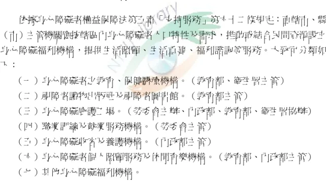 表 2- 12  縣市別身心障礙福利服務機構概況(續)  嘉義市  6  157  22  135  148  20  128  94.27  82  台南市  8  611  338  273  426  261  165  69.72  293  台北市  45  2242  792  1450  2075  689  1386  92.55  1000  高雄市  17  959  430  529  741  361  380  77.27  355  金門縣  1  24  24  18  18 