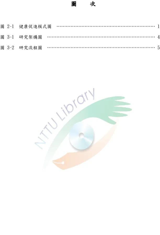 圖 圖 圖 圖             次     次次 次  圖 2-1  健康促進模式圖  ……………………………………………………… 16  圖 3-1  研究架構圖  …………………………………………………………… 45  圖 3-2  研究流程圖  …………………………………………………………… 54    