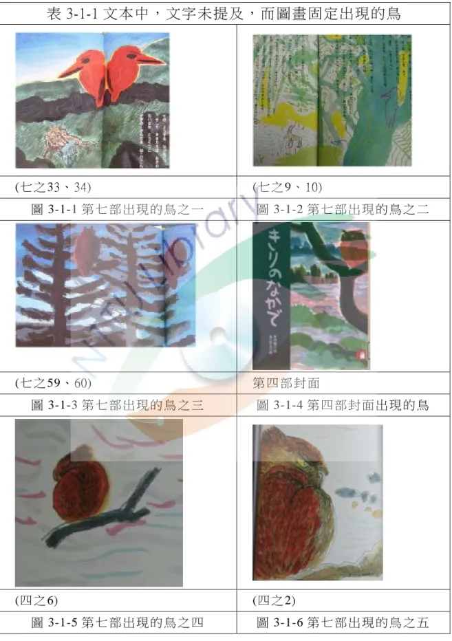 表 3-1-1 文本中，文字未提及，而圖畫固定出現的鳥  (七 之 33、 34)  (七 之 9、 10)  圖 3-1-1 第 七 部 出 現 的 鳥 之 一     圖 3-1-2 第 七 部 出 現 的 鳥 之 二  (七 之 59、 6 0) 第 四 部 封 面 圖 3-1-3 第 七 部 出 現 的 鳥 之 三  圖 3-1-4 第 四 部 封 面 出 現 的 鳥  (四 之 6) (四 之 2) 圖 3-1-5 第 七 部 出 現 的 鳥 之 四  圖 3-1-6 第 七 部 出 現 的 鳥 