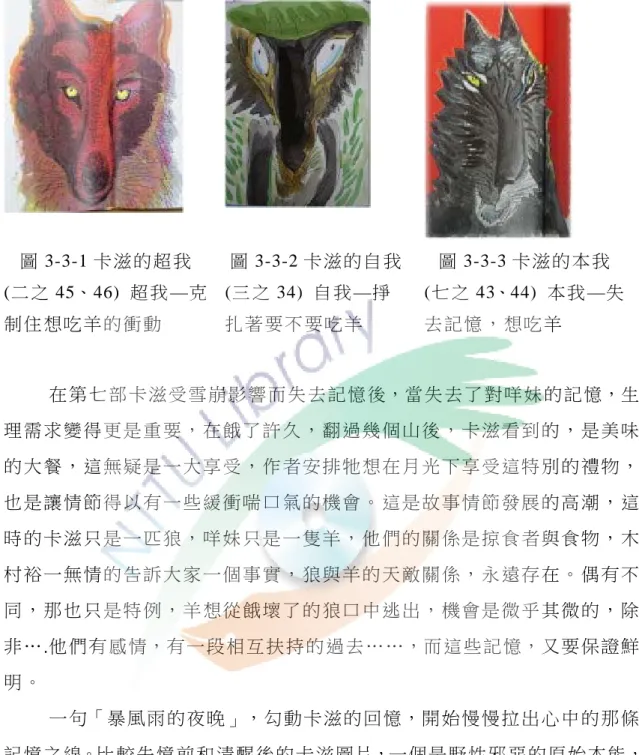 圖 3-3-1 卡 滋 的 超 我  圖 3-3-2 (二 之 45、46)  超 我 卡 我 —克 住 想 吃 羊 的 衝 動   (三 之 34)  自 我 —掙扎 著 要 不 要 吃 羊   (七 之 43、44)  本 我 —失去 記 憶 ， 想 吃 羊   當 失 去 了 對 咩 妹 的 記 憶，生 理 需 求 變 得 ， 是 美 味 的 大 餐 ， 這 無 疑 是 一 大 享 受 ， 作 者 安 排 牠 想 在 月 光 下 享 受 這 特 別 的 禮 物 ， 也 是 讓 情 節 得 以 有 一 
