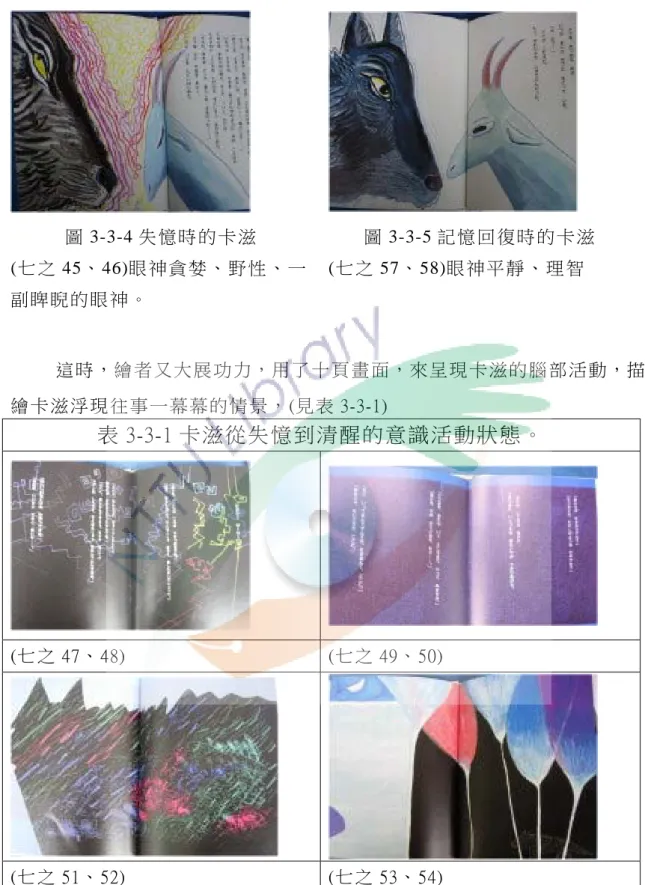 圖 3-3-4 失 憶 時 的 卡 滋   圖 3-3-5 記 憶 回 復 時 的 卡 滋   (七 之 45、 46)眼 神 貪 婪 、 野 性 、 一 副 睥 睨 的 眼 神 。   (七 之 57、 58)眼 神 平 靜 、 理 智   這 時，繪 者 又 大 展 功 力，用 了 十 頁 畫 面，來 呈 現 卡 滋 的 腦 部 活 動，描 繪 卡 滋 浮 現 往 事 一 幕 幕 的 情 景 ， (見 表 3-3-1)  表 3-3-1 卡滋從失憶到清醒的意識活動狀態。  (七 之 47、 48)  (