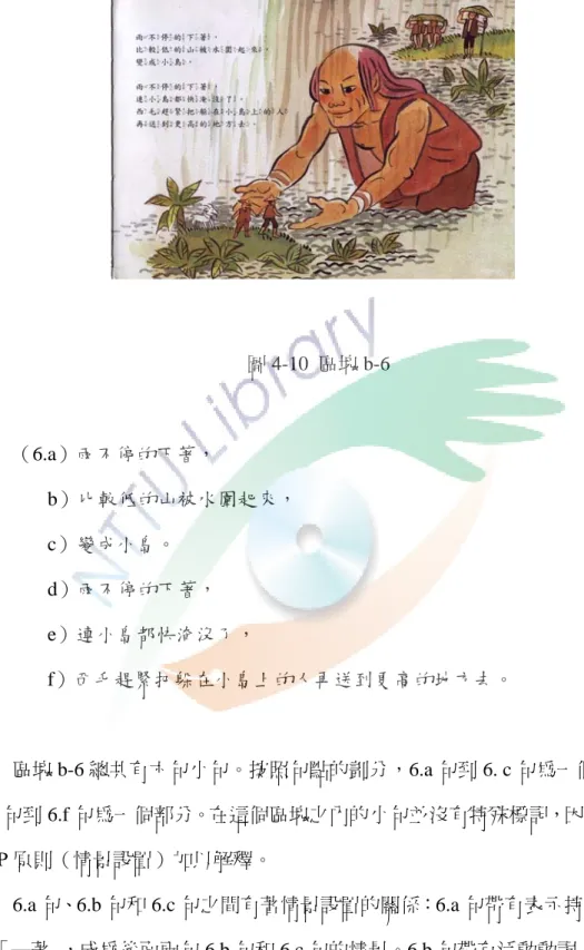 圖 4-10  區塊 b-6  （6.a）雨不停的下著，  b）比較低的山被水圍起來，  c）變成小島。  d）雨不停的下著，  e）連小島都快淹沒了，  f）西毛趕緊把躲在小島上的人再送到更高的地方去。  區塊 b-6 總共有六句小句。按照句點的劃分，6.a 句到 6