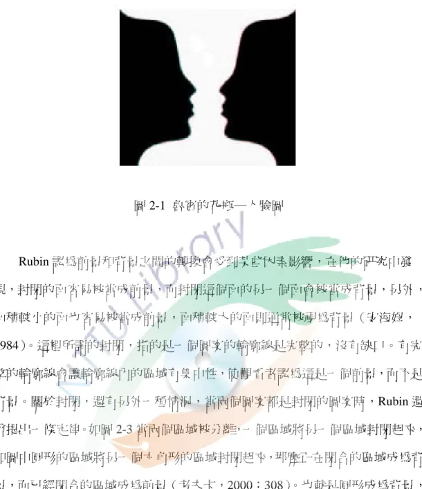 圖 2-1  魯賓的花瓶─人臉圖  Rubin 認為前景和背景之間的轉換會受到某些因素影響，在他的研究中發 現，封閉的面容易被當成前景，而封閉這個面的另一個面會被當成背景，另外， 面積較小的面也容易被當成前景，面積較大的面則通常被視為背景（安海姆， 1984） 。這裡所謂的封閉，指的是一個圖案的輪廓線是完整的，沒有缺口。有完 整的輪廓線會讓輪廓線內的區域有集中性，使觀看者認為這是一個前景，而不是 背景。關於封閉，還有另外一種情況，當兩個圖案都是封閉的圖案時，Rubin 還 曾提出一條定律。如圖 2-3 當兩