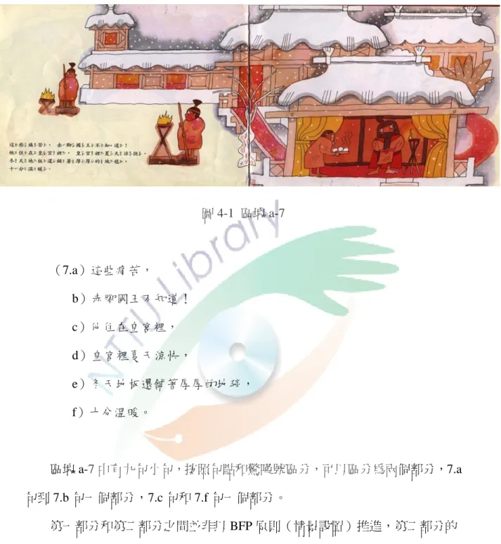 圖 4-1  區塊 a-7  （7.a）這些痛苦，  b）赤腳國王不知道！  c）他住在皇宮裡，  d）皇宮裡夏天涼快，  e）冬天地板還舖著厚厚的地毯，  f）十分溫暖。  區塊 a-7 中有九句小句，按照句點和驚嘆號區分，可以區分為兩個部分，7.a 句到 7.b 句一個部分，7.c 句和 7.f 句一個部分。  第一部分和第二部分之間並非以 BFP 原則（情景設置）推進，第二部分的 內容主要為解釋第一部分，替第一部分的論斷做說明。在第一部分中，直接寫出 「赤腳國王不知道這些痛苦」這項事實，原由則在第二部