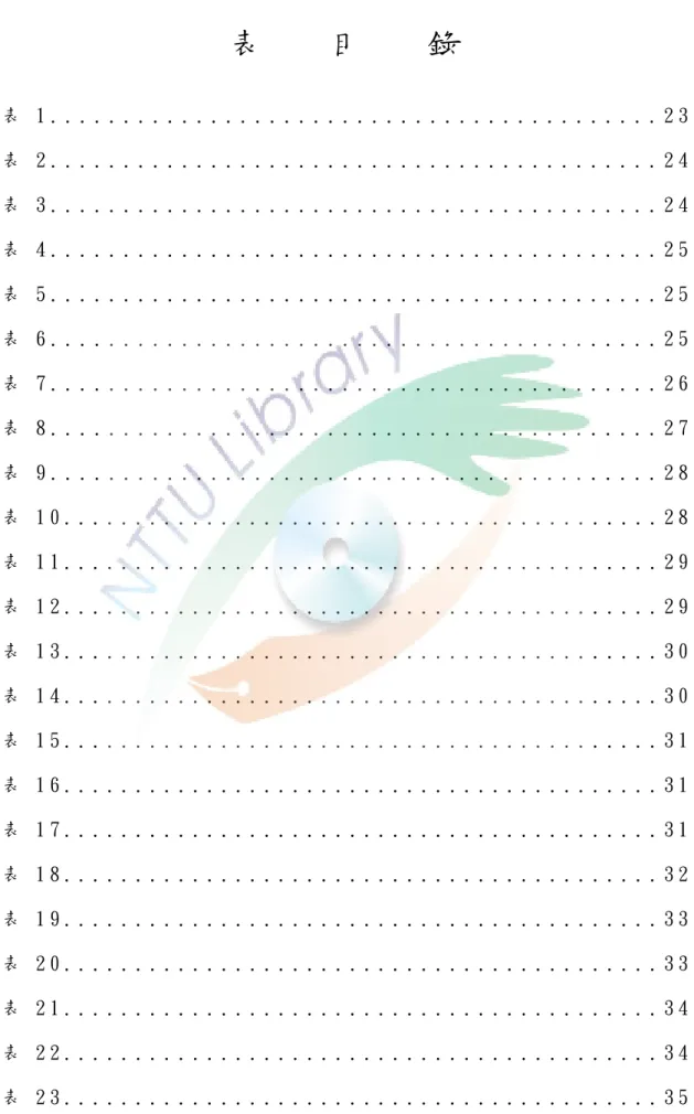 表    目    錄  表 1 . . . . . . . . . . . . . . . . . . . . . . . . . . . . . . . . . . 