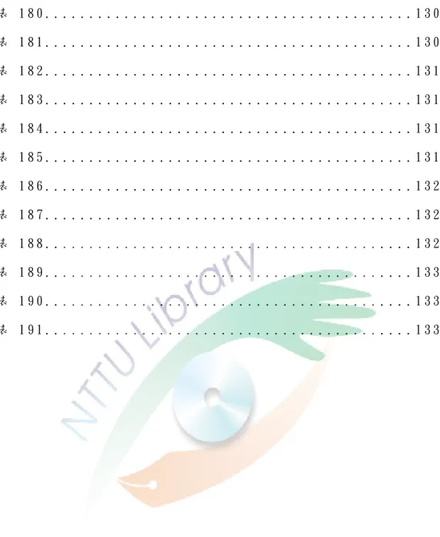 表 1 8 0 . . . . . . . . . . . . . . . . . . . . . . . . . . . . . . . . . . . . . . . 