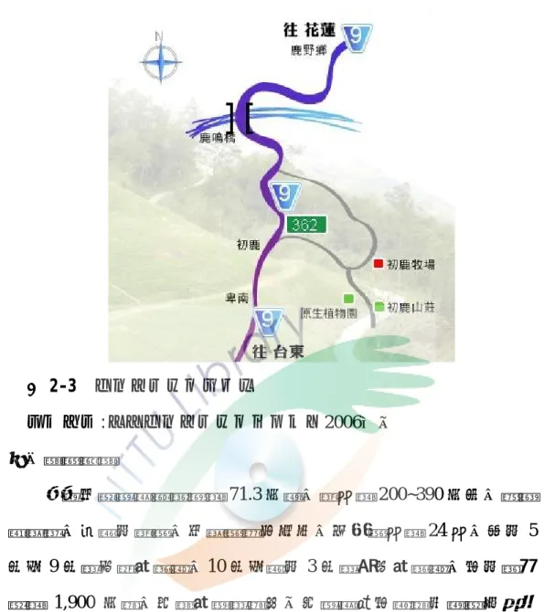 圖 2-3  初鹿休閒農場路線圖  資料來源:引自初鹿休閒農場計畫書（2006）。  二、實質環境  初鹿休閒農場總面積約 71.3 公頃，高度約 200~390 公尺，屬熱 帶氣候，故終年高溫，但氣溫變化不大，平均溫度約 24 度，每年 5 月至 9 月為西南季風期，10 月至翌年 3 月為東北季風期，全年降雨 量約 1,900 公厘，以夏季較為豐沛。本農場是全國坡地最集中的牧 場，大致呈現南北走向之狹長地形，東西兩側各有山脈遙遙相望， 基地夾雜著高台、丘陵、陡崖等地形，使得初鹿牧場有非常豐富的 景觀資源
