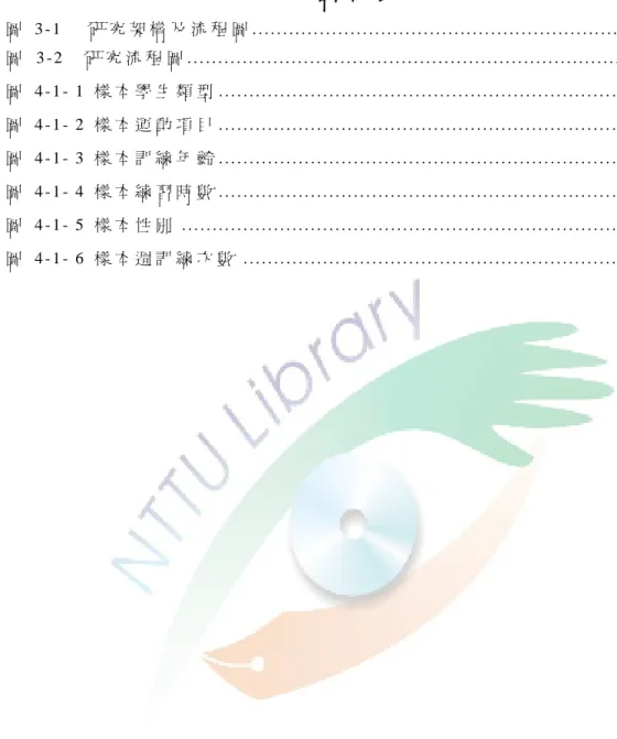 圖 目 錄 圖 3 - 1 研 究 架 構 及 流 程 圖 . . . . . . . . . . . . . . . . . . . . . . . . . . . . 