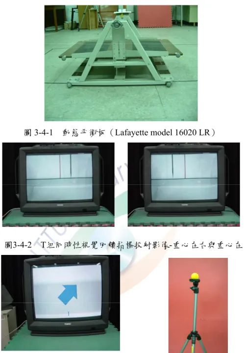圖 3-4-1  動態平衡板（Lafayette model 16020 LR）        圖3-4-2  T組同時性視覺回饋指標投射影像-重心在右與重心在左                        圖 3-4-3  T 組與 C 組立即遷移、延遲測驗內容                                                                                                      圖 3-4-4  C 組目標物      