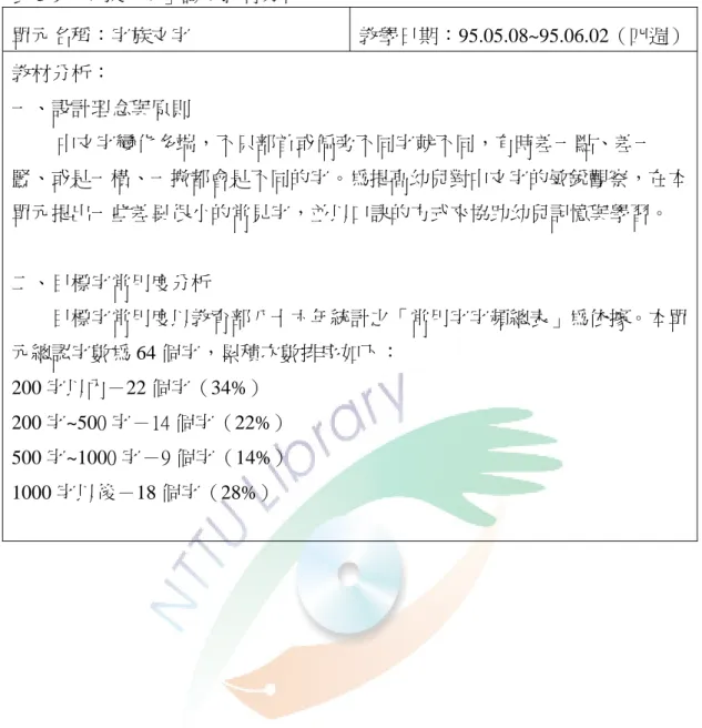 表 3-9「字族文字」識字教材分析  單元名稱：字族文字  教學日期：95.05.08~95.06.02（四週） 教材分析：  一、設計理念與原則  中文字變化多端，不只部首或偏旁不同字就不同，有時差一點、差一  豎、或是一橫、一撇都會是不同的字。為提高幼兒對中文字的敏銳觀察，在本 單元提出一些差異很小的常見字，並以口訣的方式來協助幼兒記憶與學習。  二、目標字常用度分析  目標字常用度以教育部八十六年統計之「常用字字頻總表」為依據。本單 元總認字數為 64 個字，累積次數排序如下：  200 字以內－22