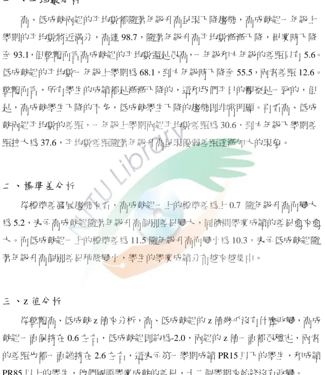 表 4-1 顯示全體以及所有高、低成就學生國語成績各年級的平均值、標準差與 z 值，主要發現如下：  一  、平均數分析  高、低成就兩組的平均數都隨著年級升高呈現下降趨勢，高成就組一年級上 學期的平均數將近滿分，高達 98.7，隨著年級升高平均數漸漸下降，畢業時下降 至 93.1，但整體而言高成就組的平均數還是很高，一年級和六年級的差距只有 5.6。 低成就組的平均數一年級上學期為 68.1，到六年級時下降至 55.5，兩者差距 12.6。 整體而言，所有學生的成績都是漸漸下降的，這和我們平日的觀察是一致