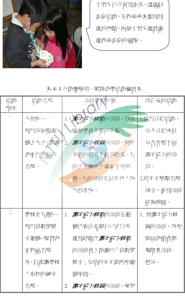 表 4- 1 行動歷程第一階段教學活動檢討表  活動  順序  活動名稱  幼兒學習反應  修正後的活動  一  大風吹─  利用玩團體遊 戲之方式，認識 教室內物品的 名稱。  1