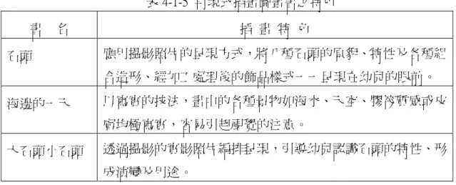 表 4-1-5  再現式插畫圖畫書之特色  書    名  插  畫  特  色  石頭  應用攝影照片的呈現方式，將八種石頭的原貎、特性及各種組 合造形、經加工處理後的飾品樣式一一呈現在幼兒的眼前。  海邊的一天  以寫實的技法，畫中的各種景物如海水、天空、膠筏質感或皮 膚均極寫實，容易引起視覺的注意。  大石頭小石頭  透過攝影的實影照片編排呈現，引導幼兒認識石頭的特性、形 成演變及用途。  (二)、流程式插畫：利用連續性的插畫編排，讓幼兒瞭解生物的成長過程及工 具、建築工程、器具的製造過程（蘇振明，1