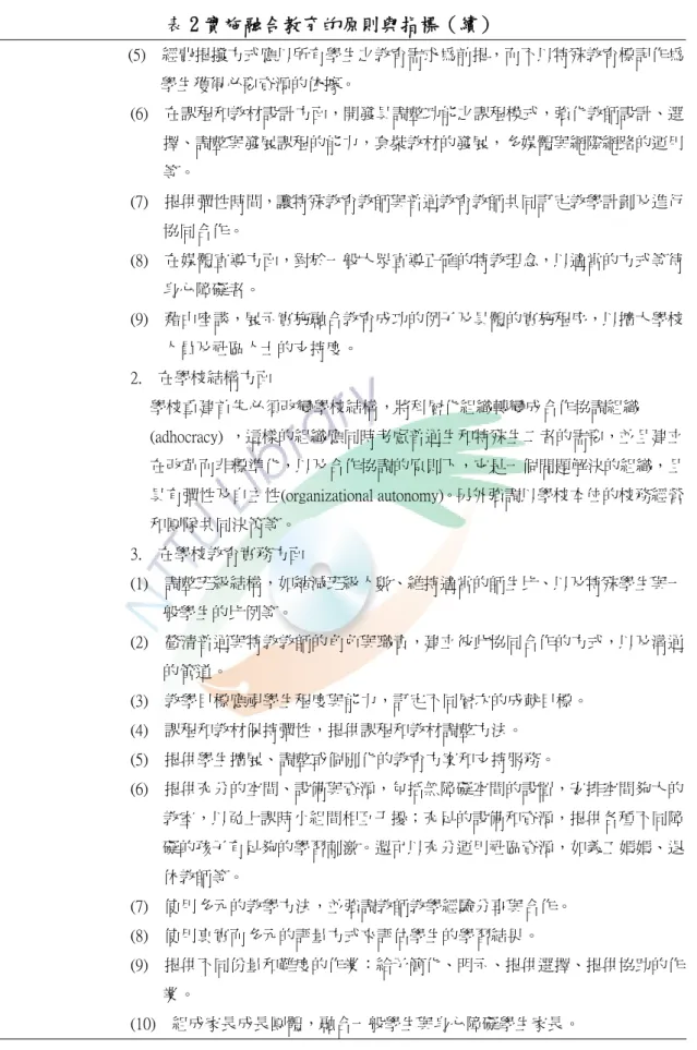 表 2 實施融合教育的原則與指標（續） (5)    經費提撥方式應以所有學生之教育需求為前提，而不以特殊教育標記作為 學生獲得必要資源的依據。  (6)    在課程和教材設計方面，開發具調整功能之課程模式，強化教師設計、選 擇、調整與發展課程的能力，套裝教材的發展，多媒體與網際網路的運用 等。  (7)    提供彈性時間，讓特殊教育教師與普通教育教師共同訂定教學計劃及進行 協同合作。  (8)    在媒體宣導方面，對於一般大眾宣導正確的特教理念，以適當的方式等待 身心障礙者。  (9)    藉由座
