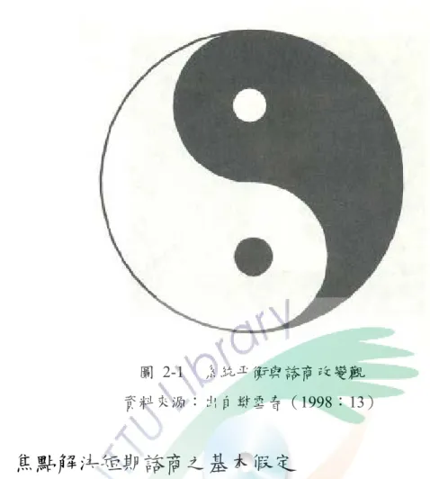 圖 2-1  系統平衡與諮商改變觀  資料來源：出自樊雪春（1998：13） 