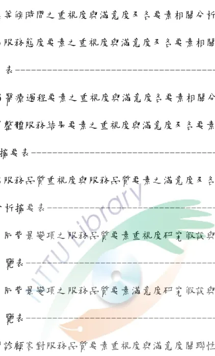 表 4-134 等候時間之重視度與滿意度及各要素相關分析摘要表--  14  表 4-135 服務態度要素之重視度與滿意度及各要素相關分析摘要            表---------------------------------------------  142  表 4-136 醫療過程要素之重視度與滿意度各要素相關分析-----  142  表 4-137 整體服務結果要素之重視度與滿意度及各要素相關分析           摘要表---------------------------------