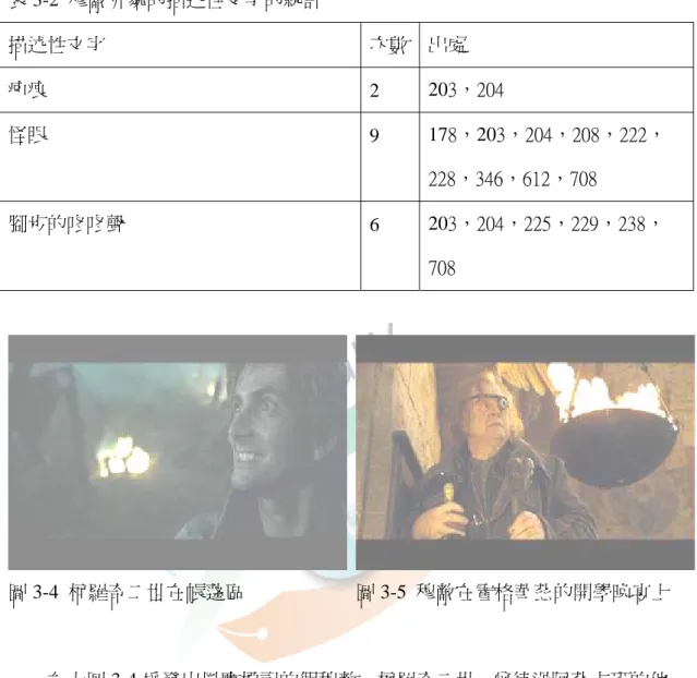 表 3-2  穆敵外貌的描述性文字的統計  描述性文字  次數 出處  疤痕  2  203，204  怪眼  9  178，203，204，208，222，  228，346，612，708  腳步的咚咚聲  6  203，204，225，229，238，  708  圖 3-4  柯羅奇二世在帳蓬區  圖 3-5  穆敵在霍格華茲的開學晚宴上  左上圖 3-4 為發出黑魔標記的假穆敵－柯羅奇二世，曾待過阿茲卡班的他， 因父親常年的壓抑，個性早已便得十分瘋狂，最後也殺了自己的父親。從此張暗 圖中，他的眼睛