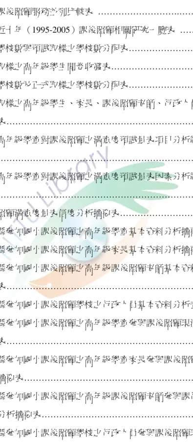 表  次  表 2-2-1    各國課後照顧服務並列比較表 ……………………….………….13  表 2-3-1    國內近十年（1995-2005）課後照顧相關研究一覽表 ………….14  表 3-1-1    母群學校數與預試取樣之學校數分配表…………………………19  表 3-3-2    預試取樣之高年級學生問卷收發表………………………………20  表 3-3-3    母群學校數及正式取樣之學校數分配表…………………………20  表 3-3-4    正式取樣之高年級學生、家長、課後照顧老師、