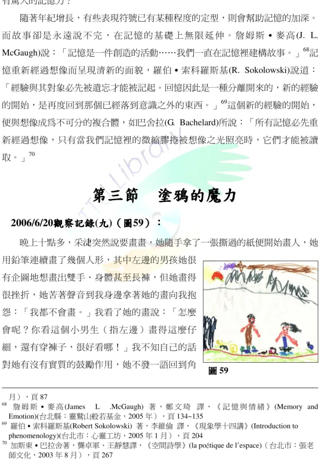 圖 圖 圖 圖 59 