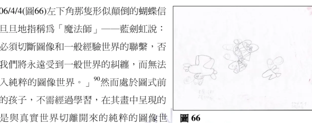 圖 圖圖 圖 66 