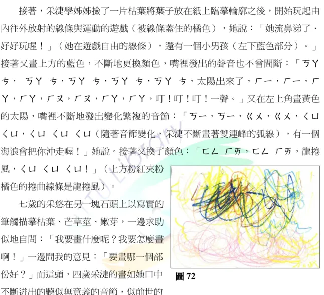 圖 圖圖 圖 72 