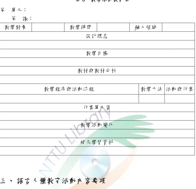 表 3  教學活動設計表  第    單元：  第  課：    教學對象  教學時間  融入領域  設計理念  教學目標  教材與教材分析  教學程序與活動流程  教學方法 活動與作業 作業單內容  教學活動變化  補充學習資料  三、 語言人權教育活動內容要項      在教學活動設計表中有許多活動要項，這些小項與細節可以讓教學者在該教 學活動中，很快的掌握教學活動適用的對象、物理環境該如何佈置、時間的分配 與學生的評量等條件，以達到最高的學習效果。下面將介紹這些項目的定義與內 容，詳細內容如下：  (