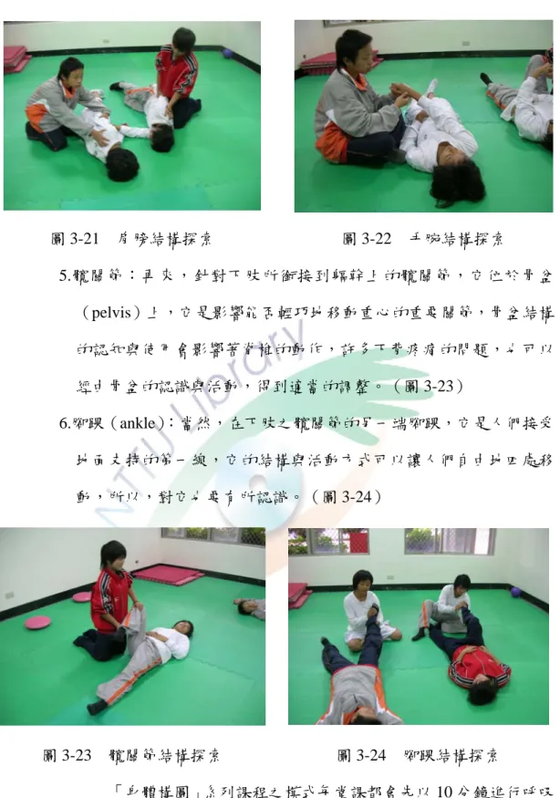 圖 3-21  肩膀結構探索  圖 3-22  手腕結構探索  5.髖關節：再來，針對下肢所銜接到軀幹上的髖關節，它位於骨盆 （pelvis）上，它是影響能否輕巧地移動重心的重要關節，骨盆結構 的認知與使用會影響著脊椎的動作，許多下背疼痛的問題，也可以 經由骨盆的認識與活動，得到適當的調整。（圖 3-23）  6.腳踝（ankle） ：當然，在下肢之髖關節的另一端腳踝，它是人們接受 地面支持的第一線，它的結構與活動方式可以讓人們自由地四處移 動，所以，對它也要有所認識。（圖 3-24）  圖 3-23  髖