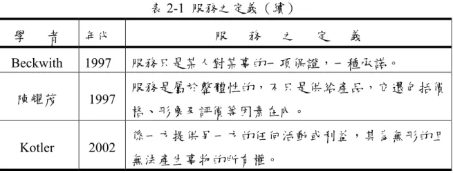 表 2-1  服務之定義（續）  學      者  年代  服      務      之      定      義  Beckwith 1997  服務只是某人對某事的一項保證，一種承諾。  陳耀茂 1997  服務是屬於整體性的，不只是供給產品，它還包括價 格、形象及評價等因素在內。  Kotler 2002  係一方提供另一方的任何活動或利益，其為無形的且 無法產生事物的所有權。  資料來源：1.易進忠(2003:14) 2.本研究整理  由上述服務之定義，可知服務本身是一種無形的東西，要將無形化