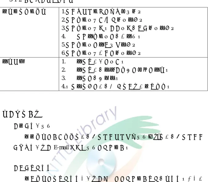 表 3-1-2  訪談大綱（續前頁）  三、進入職場階段  1.您選擇就業場域的原因是什麼？  2.您在職場上與園/校方關係為何？  3.您在職場上與同事（或協同教師）關係為何？  4.說說您在看職場上的教學情形。  5.您在職場上的親師互動為何？  6.您在職場上與學生的關係為何？  四、其他  1.說說看您對幼兒的認識。  2.說說看您對幼教課程所培育的能力的看法。  3.說說看您的教育理念。  4.請您為「好的幼教/國小老師」下一個定義。  二、研究方法  （一）問卷調查  第一階段的研究工具「幼教系
