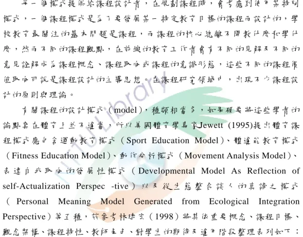 表 達 自 我 取 向 的 發 展 性 模 式 （ Developmental Model As Reflection of  self-Actualization Perspec -tive ） 以 及 從 生 態 整 合 談 人 的 真 諦 之 模 式