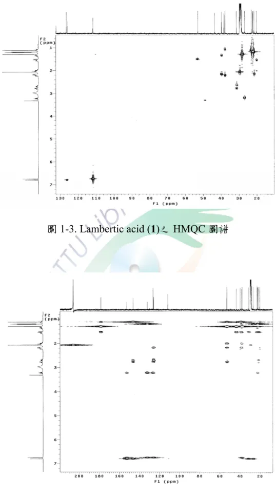 圖 1-3. Lambertic acid (1)之 HMQC 圖譜 