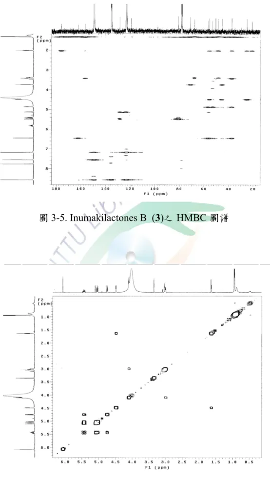 圖 3-5. Inumakilactones B (3)之 HMBC 圖譜 