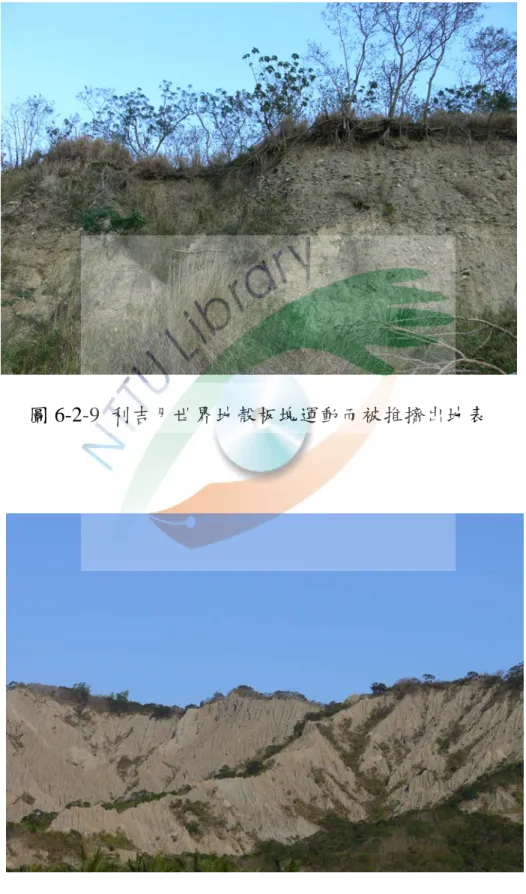 圖 6-2-9  利吉月世界地殼板塊運動而被推擠出地表 