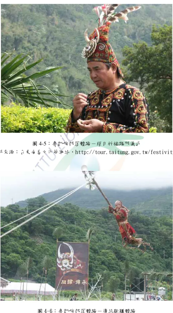 圖 4-5：魯凱族部落體驗－頭目祈福驅邪儀式 
