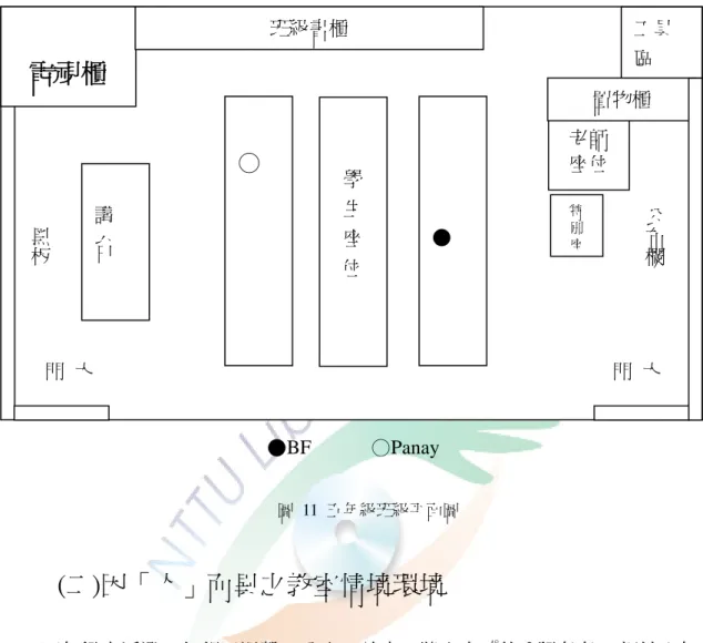 圖 11 五年級班級平面圖  (二)因「人」而異之教室情境環境  四年級之活潑、幻想又溫馨；公平、善良、獎不完 48 的班級氣氛，相較五年 級的沈穩個性及教室靜態收斂之氣氛有些不同。至於為什麼於小朋友在這二個階 段之班級表現會呈現不同的生活氣氛呢？我相信其原因應是多元的，就如G1 會和 小朋友打成一片及G2 較不與學生有私下互動的陳述和表現一樣…  G1：…每一班的小孩子都不一樣，我本身就很樂觀也很愛 亂想，我帶的小朋友都超愛幻想的，常常在上課時 大家就玩成一片，我想每一班的風氣都不太一樣 吧，看老師怎麼帶