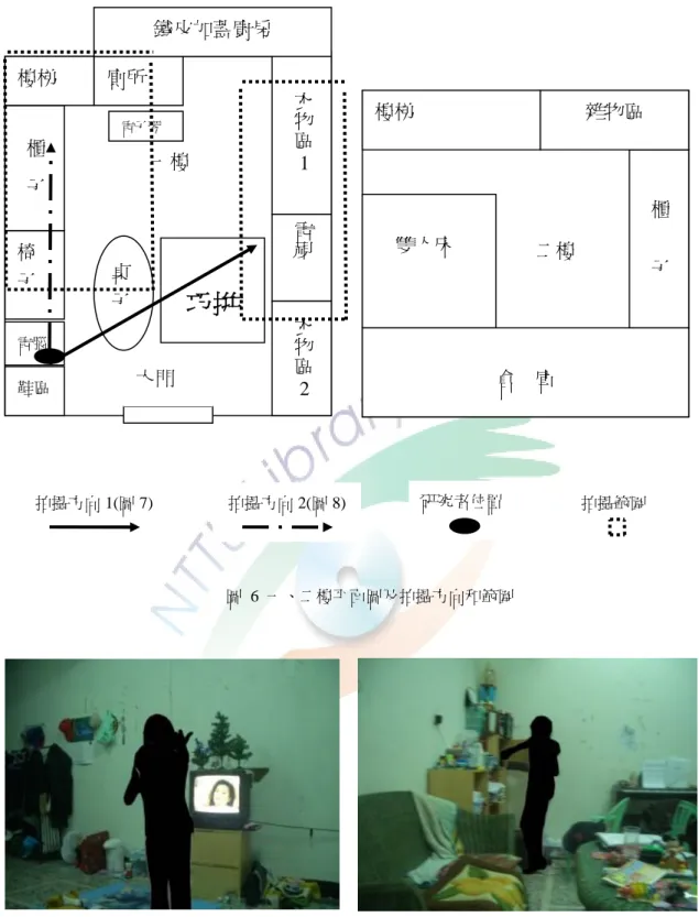 圖 6 一、二樓平面圖及拍攝方向和範圍  圖 7 拍攝方向 1 照片  圖 8 拍攝方向 2 照片 樓梯 雙人床  櫃    子雜物區 倉    庫 桌子 椅子 廁所 鞋區 衣物區1電視衣物區2櫃  子    樓梯 鐵皮加蓋廚房 大門 巧拼 電腦 一樓 二樓 拍攝方向 1(圖 7) 拍攝方向 2(圖 8) 研究者位置 電子琴拍攝範圍 