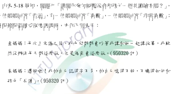 表 5-18  問題七、請問你參加團體後會喜歡和孩子一起共讀繪本嗎？  評分  1 2 3 4 5  合計  媽媽選項    3  1  1  5  由表 5-18 得知，問題七「請問你參加團體後會和孩子一起共讀繪本嗎？」， 有三位媽媽回答「普通」 ，有一位媽媽回答「喜歡」 ，一位媽媽回答「非常喜歡」； 另外配籍配偶接受深度訪談時，亦作下列表示：  金媽媽：每次上完課之後，我女兒都都會吵著我講和她一起講故事，我雖 然沒辦法每天都這麼做，但是偶爾會這麼做。 （950320 訪）  朱媽媽：還好啦！我怕自己認得