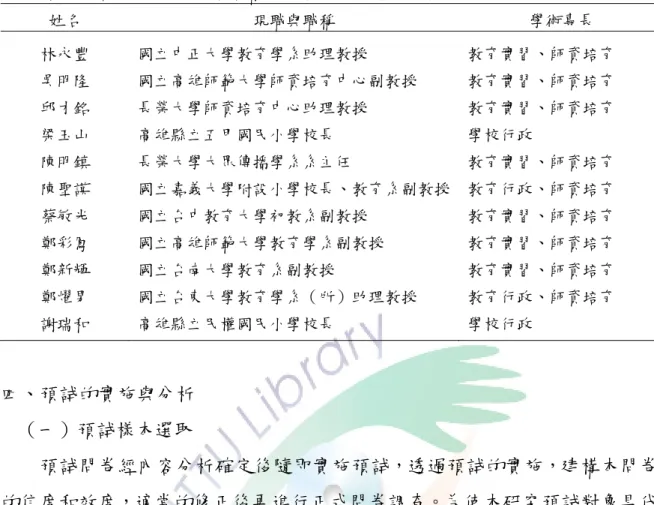 表 3-2 協助內容效度分析之專家學者名單（按姓氏筆畫排序）  姓名  現職與職稱  學術專長  林永豐  吳明隆  邱才銘  梁玉山  陳明鎮  陳聖謨  蔡敏光  鄭彩鳳  鄭新輝  鄭燿男  謝瑞和  國立中正大學教育學系助理教授  國立高雄師範大學師資培育中心副教授 長榮大學師資培育中心助理教授 高雄縣立五甲國民小學校長 長榮大學大眾傳播學系系主任  國立嘉義大學附設小學校長、教育系副教授國立台中教育大學初教系副教授 國立高雄師範大學教育學系副教授 國立台南大學教育系副教授 國立台東大學教育學系（所
