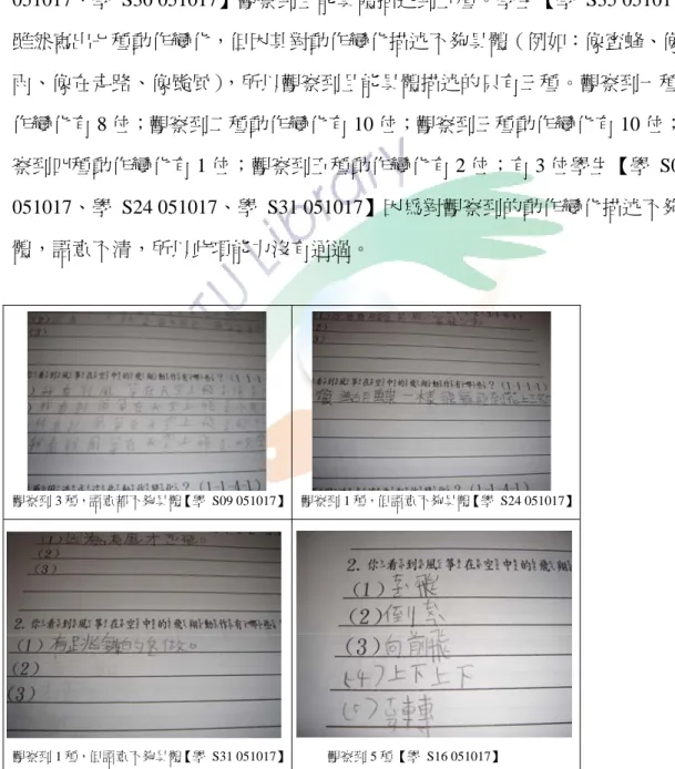 表 4-5：學生觀察到且語意具體的「風箏飛翔的動作」  轉來轉去、一上一下、倒著飛、翻跟斗、磨擦頭、拍翅膀、直直的、由上往下 落、下樓梯、往上飛、向前飛、漩渦、像龍捲風、像滑翔翼、  研究者發現全班學生總共觀察到 14 種動作變化，但只有 2 位學生【學 S16   051017、學 S30 051017】觀察到且能具體描述到五種。學生【學 S35 051017】 雖然寫出七種動作變化，但因其對動作變化描述不夠具體（例如：像蜜蜂、像小 雨、像在走路、像颱風） ，所以觀察到且能具體描述的只有三種。觀察到一種動