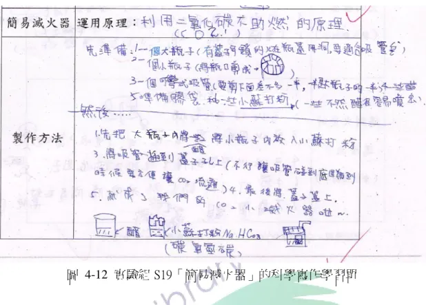 圖 4-12  實驗組 S19「簡易滅火器」的科學寫作學習單  S19 將簡易滅火器的運用原理－利用二氧化碳不助燃的特性清楚敍述出 來，在描述製作方法時，先將要使用的器材以條列的方式寫出，再來敍述實驗的 步驟。將該名學生的學習單和上一次的比較，可以發現在這次的學習單中，學生 將實驗時要注意的細節都寫出來，並以畫圖的方式來幫助整理所學到的新知識。  二、中程度學生的科學寫作學習單  中程度的學生在第二次寫學習單時，能回憶起大部份的教學活動（包括燃 燒的條件、滅火的原理及應用、火災的預防） ，使用簡潔、直接的語