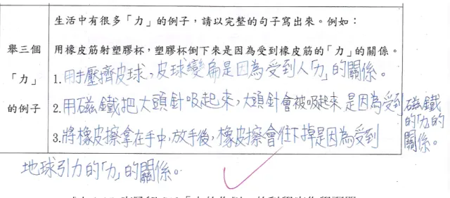 圖 4-15  實驗組 S18「力的作用」的科學寫作學習單  S18 將教學活動內容中所學到和「力」有關的經驗，依教學者的要求，將科 學現象及原因連結，創作出結構完整的句子，來描述整個「力」的現象。  二、中程度學生的科學寫作學習單  中程度的學生在第三次寫學習單時，幾乎能回憶所有的教學活動（包括力 可以改變物體的形狀或改變物體運動情形、力的種類、力的大小不同，物體改變 的情形也不同），且能使用結構比較清晰的句子來描述，並且能使用科學詞彙來 敍述相關的概念，但尚未能依照教學者的要求創作出完整的語句。  以下