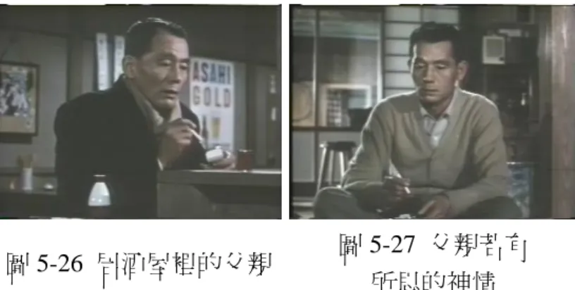 圖 5-26  居酒屋裡的父親 圖 5-27  父親若有  所思的神情  同樣都是因為觸及「退休」話題而生的沉思，卻因為所處的空間衍生不同的意涵。 居酒屋裡的父親試圖以取菸的動作，掩飾受到波動的思緒──對於社會捨棄像自 己一樣尚有能力初老者的震驚。圖 5-27 中則以位於角色後方的家場所，寓示了父 親開始因為家庭生計不得不重新思考退休的意義，手上的煙反而不為強調之物。    至此，從影片平行剪接中亦可窺知角色與空間關係上的另一特性：成人與兒 童各自擁有符合角色屬性的場域。例如父母親、阿姨不會知道（事實上他們