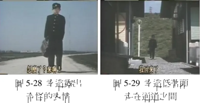 圖 5-28  幸造露出  奇怪的表情  圖 5-29  幸造低著頭 走在通道之間  依此可知圖 5-28 與圖 5-29 雖皆為描繪幸造不欲人知的奇特處境，卻以不同的構圖 技巧表達出各自的題旨。圖 5-28 中人物為被攝主體，以近距離拍攝整個身體，意 在掩飾動作上的窘迫。至於圖 5-29 則為表現其他角色所看不到的後台鏡頭，乃是 以週遭環境對身體造成的壓迫感，強調出主角此刻所陷入的困境。  有趣的是，回到家裡的幸造在少了通道作為後台後，竟僅能將自己的難堪赤 裸裸的表現出來：光著下半身哀求媽媽拿件內褲給他 