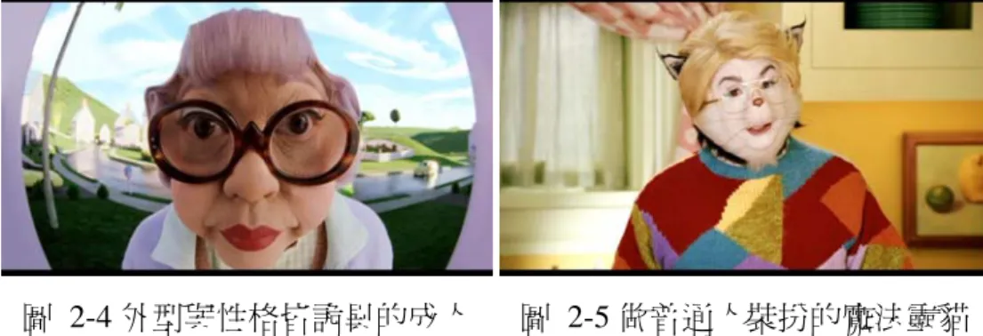 圖 2-4 外型與性格皆詭異的成人 圖 2-5 做普通人裝扮的魔法靈貓  有趣的是，電影裡的兩兄妹也是以服裝來表現他們性格上的不同之處。例如 隨身攜帶個人數位助理（PDA, Personal Digital Assistant）好紀錄所有零碎瑣事的妹 妹，身著和家屋一樣的色系：淺紫色的上衣、湖綠色的吊帶裙及淺綠色的罩衫等， 加上兩個看起來綁得非常緊牢的髮髻，在在揭示著其與母親不相上下的拘謹、神 經質。至於隨性、不愛乾淨又無法照顧自己的哥哥，雖然身上仍是單一（橘）色 系，但毛衣上「黃色鋸齒狀傾斜線條」的紋飾，