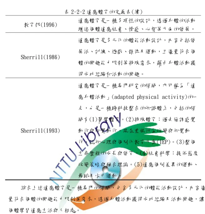 表 2-2-2 適應體育的定義表(續)  教育部(1996)  適應體育是一種多項性的設計，透過身體的活動 增進個體適應社會、情感、心智等方面的發展。  Sherrill(1986)  適應體育是多元化的體能活動設計，內容包括發展活、訓練、遊戲、韻律及運動，且儘量符合個 體的興趣能力限制等特殊需求，藉由身體活動獲 得成功經驗和活動的樂趣。  Sherrill(1993)  適應體育是一種專門研究的領域，亦可稱為「適 應身體活動」(adapted physical activity)的一支，也是一種跨科技整合