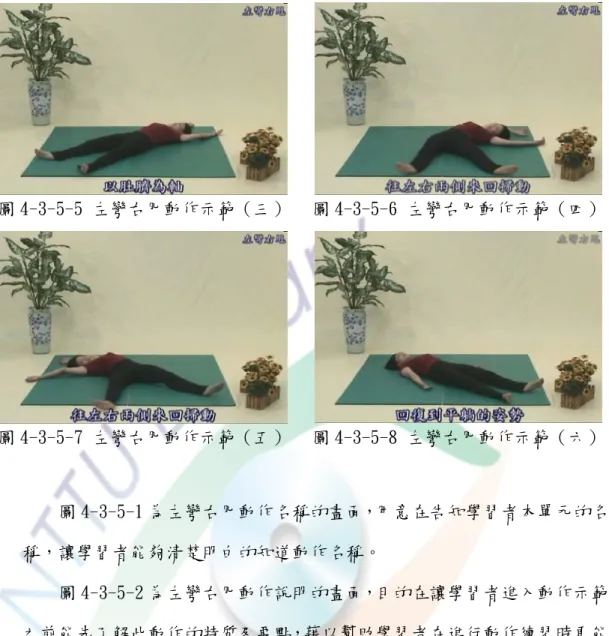 圖 4-3-5-5 左彎右甩動作示範（三） 圖 4-3-5-6 左彎右甩動作示範（四） 圖 4-3-5-7 左彎右甩動作示範（五） 圖 4-3-5-8 左彎右甩動作示範（六） 圖 4-3-5-1 為左彎右甩動作名稱的畫面，用意在告知學習者本單元的名 稱，讓學習者能夠清楚明白的知道動作名稱。          圖 4-3-5-2 為左彎右甩動作說明的畫面，目的在讓學習者進入動作示範 之前能先了解此動作的特質及要點，藉以幫助學習者在進行動作練習時更能 掌握技巧。  圖 4-3-5-3 至圖 4-3-5-8 為左